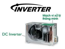 Điều hoà công nghệ inverter là gì