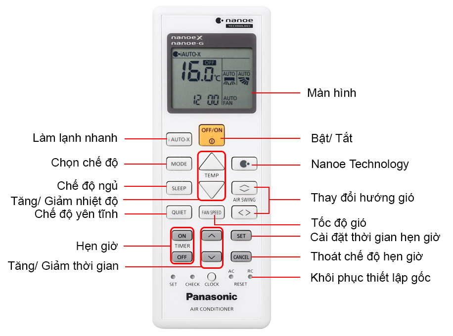 Cách hẹn giờ điều hòa Panasonic inverter 1 chiều