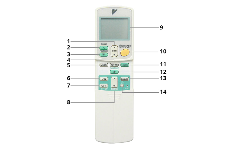 Cách sử dụng điều khiển máy lạnh Daikin FTKC Series