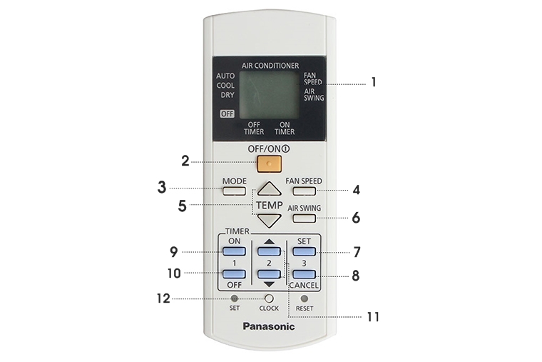 Cách sử dụng remote điều hòa Panasonic dòng CU-CS-KC Series