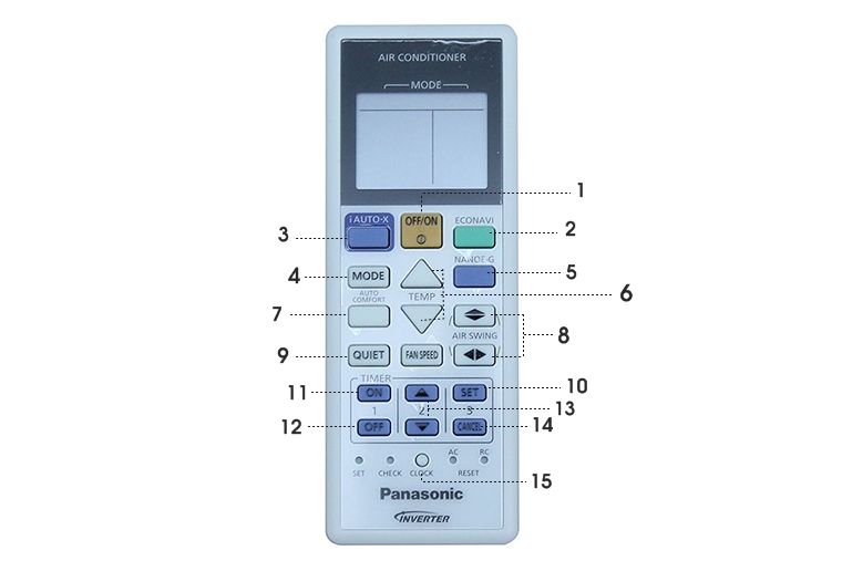 Cách điều khiển remote điều hòa Panasonic CU-CS-S Series