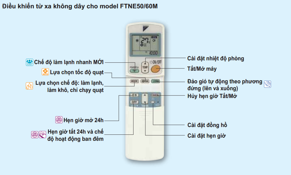 Cách bật chế độ hút ẩm trên điều hòa Daikin 2023