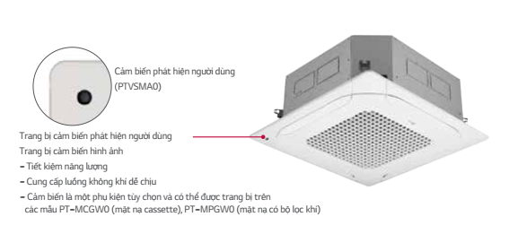 Lg âm trần tính năng