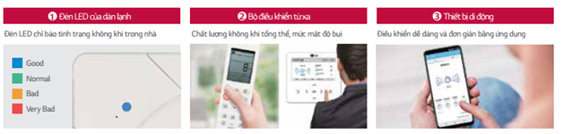 Lg âm trần tính năng