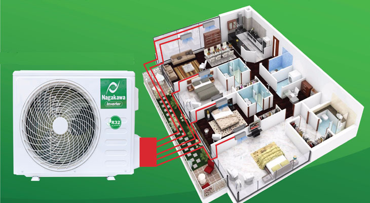 Cách lựa chọn điều hòa multi cho nhà bạn