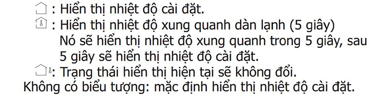 Biểu tượng trong thiết lập nhiệt độ