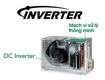 Máy lạnh CARRIER  INVERTER CAR 38/42GCVBE010 - 1HP