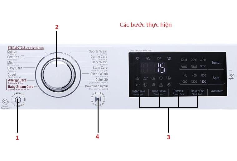 Hướng dẫn cách sử dụng máy giặt LG lồng đứng và ngang