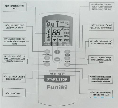 Hướng Dẫn Sử Dụng Điều Khiển Điều Hòa Funiki Đúng Cách