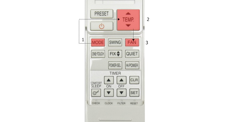 Các bước hoạt động cơ bản.