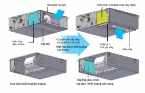 Điều Hòa Nối Ống Gió Daikin Inverter 2 Chiều 42.700 BTU (FBA125BVMA9/RZA125DY1)